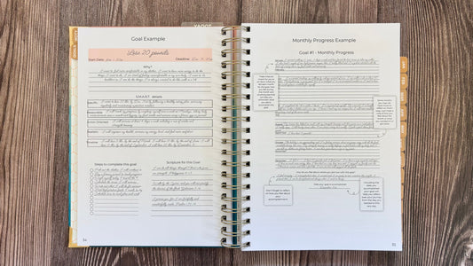 Set Goals with God: How to Plan with Purpose and Faith