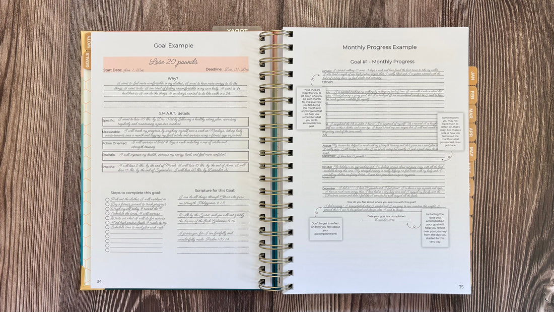 Set Goals with God: How to Plan with Purpose and Faith